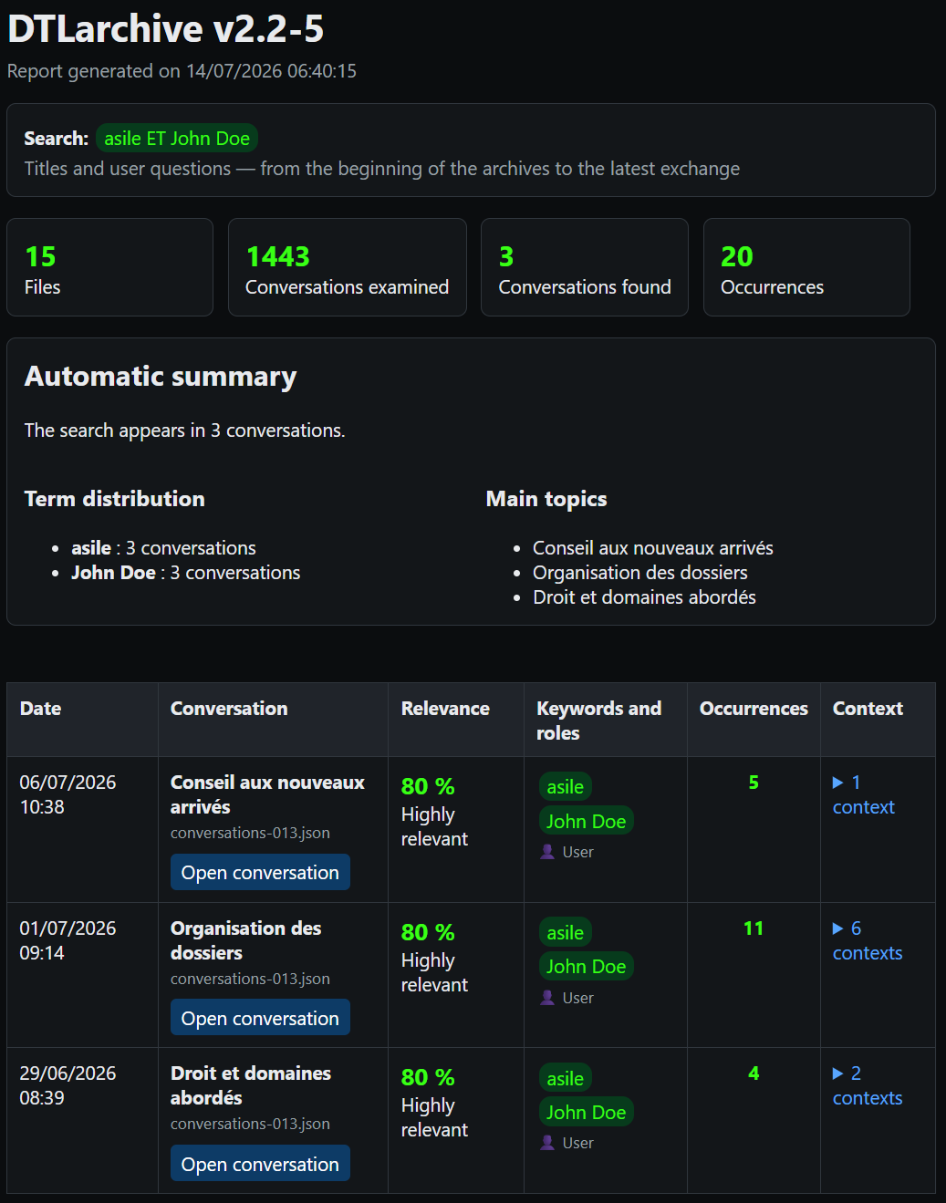 Example DTLarchive report in English