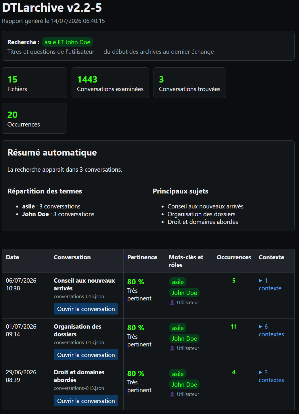 Exemple de rapport DTLarchive en français