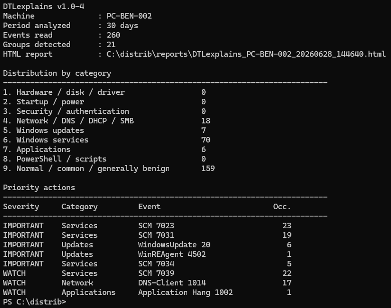 DTLexplains console output sample